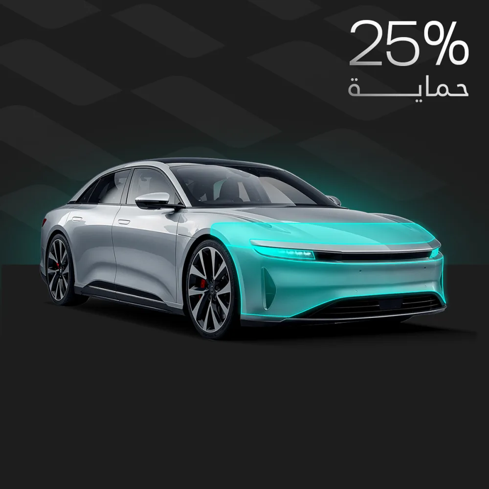 PPF ربع وجهية